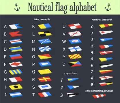 Vector. Set of Nautical flags. Marine alphabet communication system used in s Stock Illustration