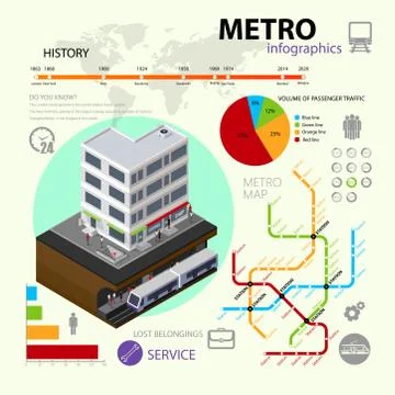 Vector set of rapid transport infographic elements. illustration of  isometric イラスト素材