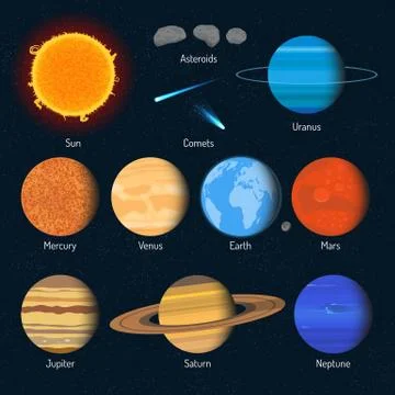 Vector set of solar system planets. Outer space design elements and icons Stock Illustration
