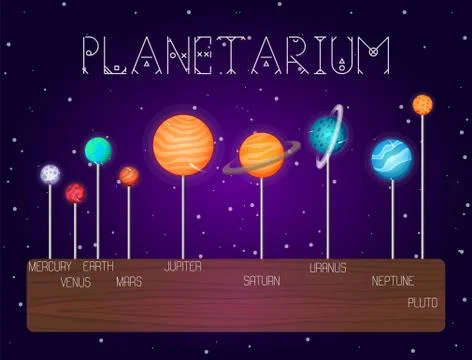 Vector set of solar system planets in line cartoon style. Outer space design 库存插图