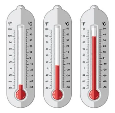 Vector set of thermometers Stock Illustration