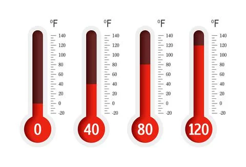 Vector set of thermometers. Red bulb fahrenheit temperature measurement device Stock Illustration