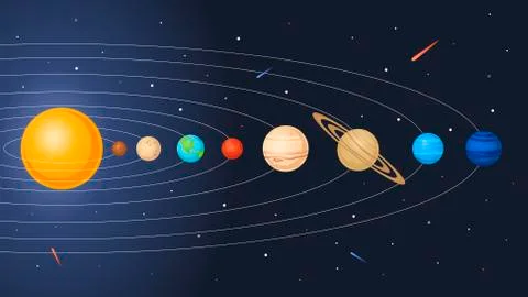 Vector solar system model planets orbit and sun イラスト素材