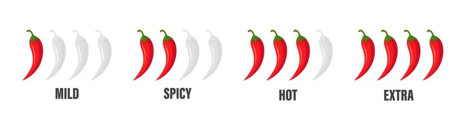 Vector Spice Level Scale with Chili Peppers. Mild, Spicy, Hot and Extra Heat Stock Illustration