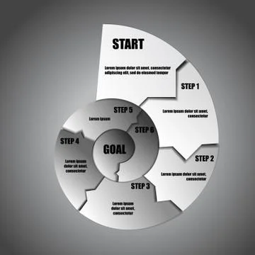 Vector : Spiral layout and space for text each step Stock Illustration