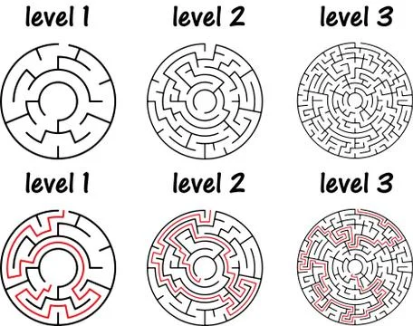 Vector Square Maze - Labyrinth with Included Solution in Black Red. Funny Stock Illustration
