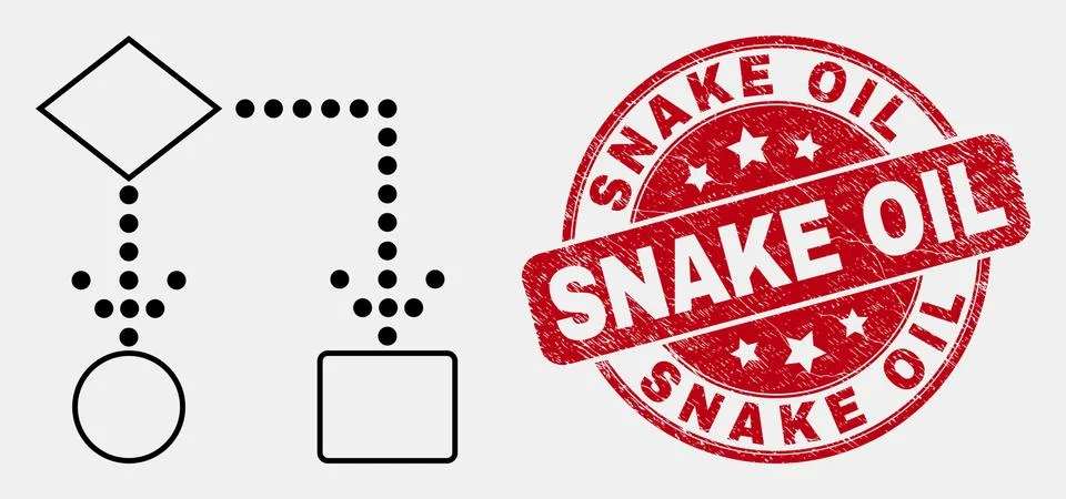 Vector Stroke Block Diagram Icon and Grunge Snake Oil Stamp Stock Illustration
