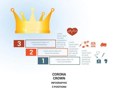 Vector template  for 3 positions. Conceptual medical infographic. Steps with  Stock Illustration