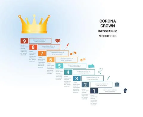 Vector template  for 9 positions. Conceptual medical infographic. Steps with  Stock Illustration