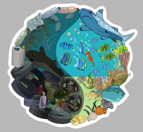 Vector template with different types of plastic garbage Stock Illustration