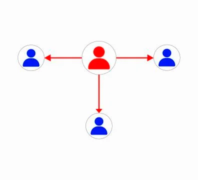 Vector template - relationship and contact between boss and employees Stock Illustration