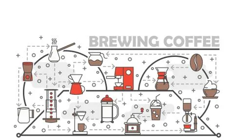 Vector thin line art brewing coffee poster banner template 스톡 일러스트