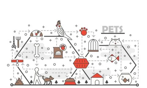Vector thin line art pets poster banner template Illustrazione stock
