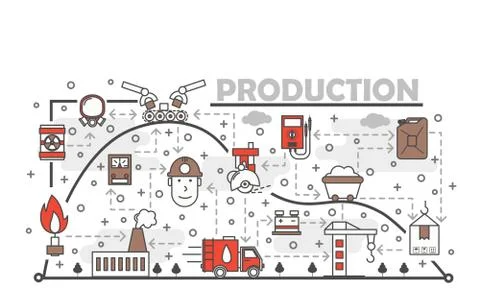 Vector thin line art production poster banner template Stock Illustration