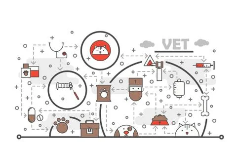 Vector thin line art vet poster banner template Stock Illustration
