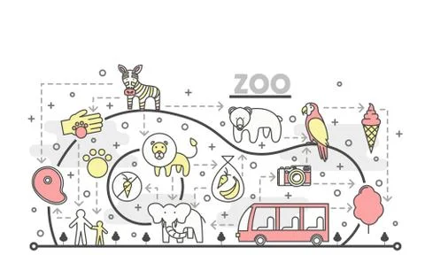 Vector thin line art zoo poster banner template Illustrazione stock