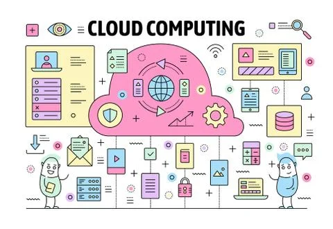 Vector thin line cloud computing poster banner Stock Illustration