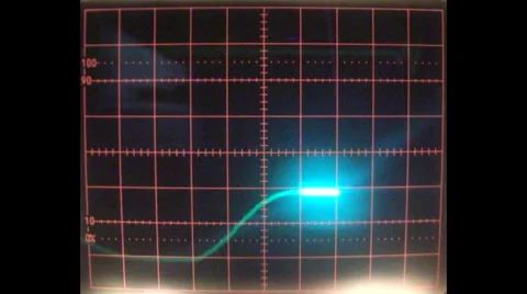 Vector waves quickly Stock Footage 68106185