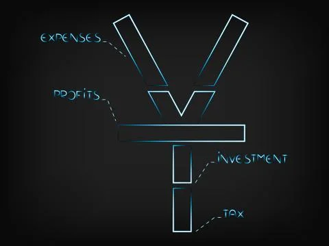 Vector yuan symbol split into budget elements Ilustración de archivo