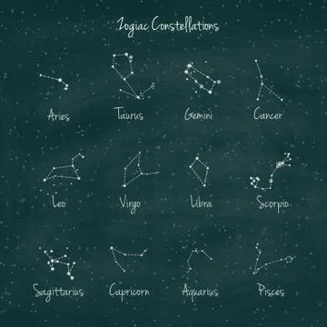 Vector zodiac constellations set Stock Illustration
