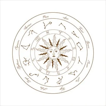 Vector zodiac wheel. Stock Illustration