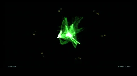 Vectorscope video signal analysis on a waveform Monitor oscilloscope Stock Footage 61795013