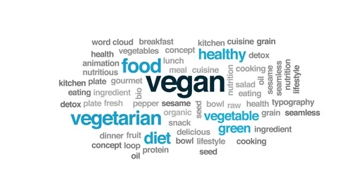 Vegan animated word cloud. Kinetic typography. Stock Footage 107273571