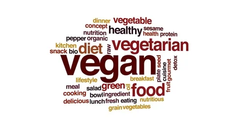 Vegan animated word cloud, text design animation. Stock Footage 72021341
