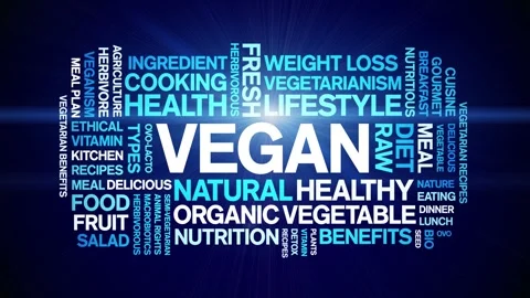Vegan animated word cloud,animation tag kinetic typography seamless loop. Stock Footage 267106532