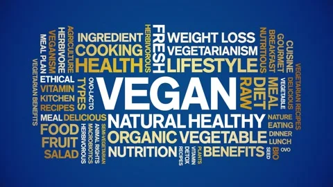 Vegan animated word cloud,animation tag kinetic typography seamless loop. Stock Footage 267106964