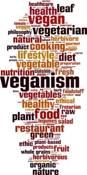 Veganism word cloud Stock Illustration
