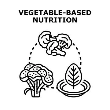 Vegetable based nutrition concept emphasizing healthy food choices Stock Illustration