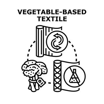 Vegetable based textile manufacturing process illustration concept イラスト素材