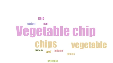 Vegetable Chip Tagcloud Animated Isolated On White Stock Footage 103092747