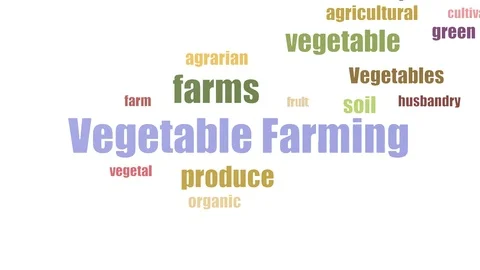 Vegetable Farming Word Cloud Animated Isolated On White Stock Footage 103652833