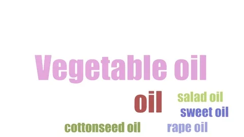 Vegetable Oil Tag Cloud Animated Isolated Stock Footage 103093241