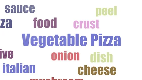 Vegetable Pizza Animated Word Cloud Isolated Stock Footage 107242453