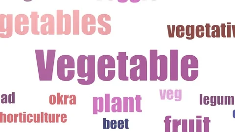 Vegetable Word Cloud Animated On White Background Stock Footage 103096965