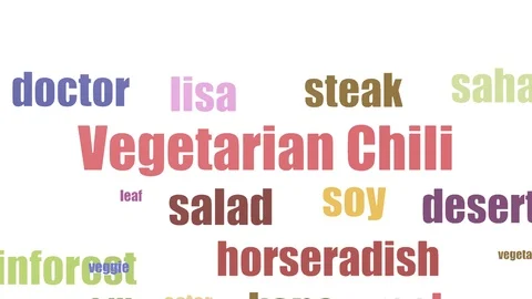 Vegetarian Chili Tag Cloud Animated Isolated Stock Footage 103559131