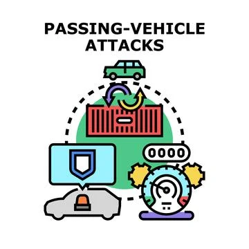 Vehicle attacks security incident detection monitoring concept Stockillustratie