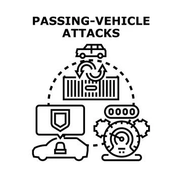 Vehicle attacks security incident detection monitoring concept Stock Illustration
