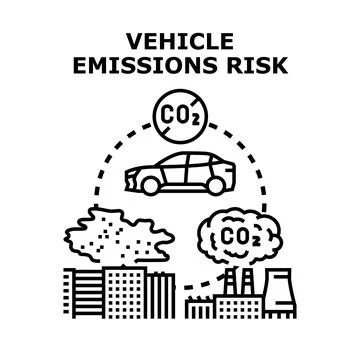 Vehicle emissions risk concept limiting carbon dioxide Ilustración de archivo