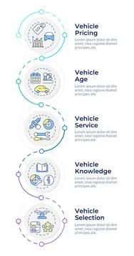 Vehicle evaluation infographic design template Illustrazione stock
