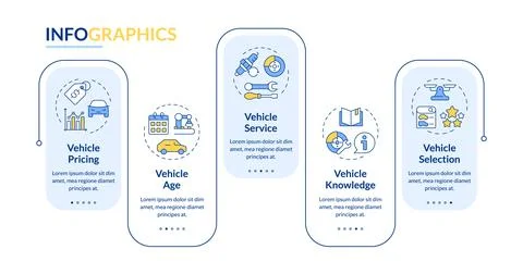 Vehicle evaluation technical criteries rectangle infographic vector Illustrazione stock
