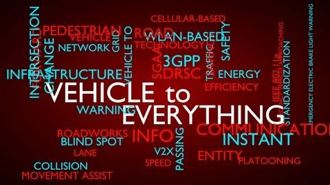 Vehicle to everything animated word tag. Vidéo 112285341