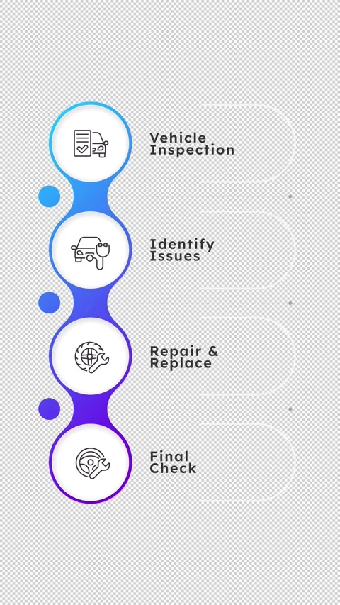 Vehicle inspection blue gradient timeline infographics animation Stock Footage 331846926