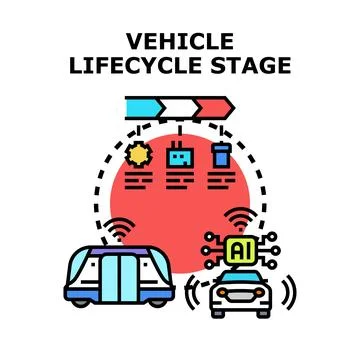 Vehicle lifecycle stage with smart autonomous transport Illustrazione stock