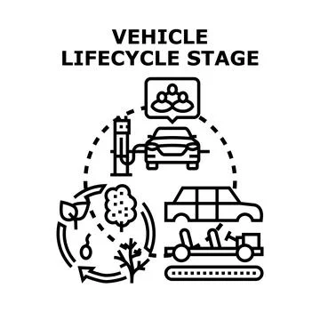 Vehicle lifecycle stages concept demonstrating sustainable transportation Stock Illustration
