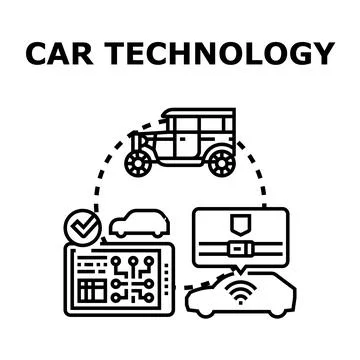 Vehicle technology evolution and future mobility concepts Stock Illustration