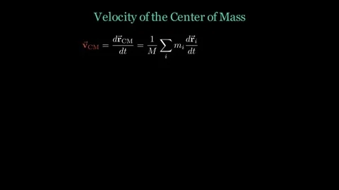 Velocity of the center of mass Vídeos de archivo 335190856